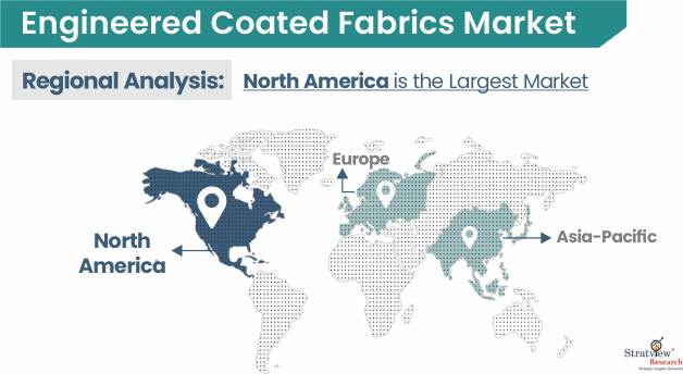 Engineered-Coated-Fabrics-Market-Regional-Insights